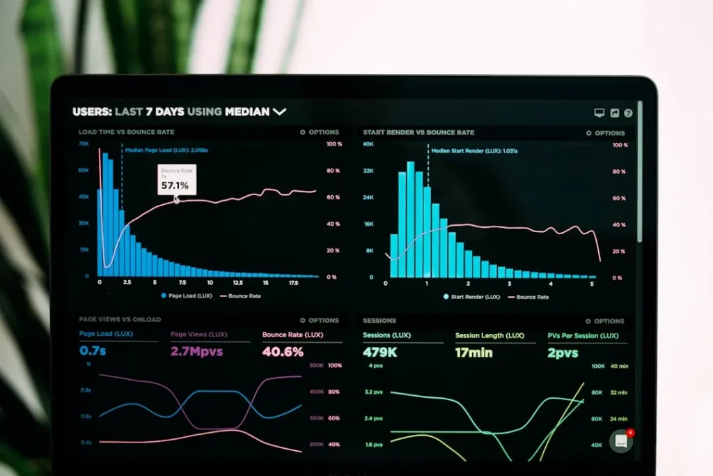 Website analytics dashboard on a laptop screen