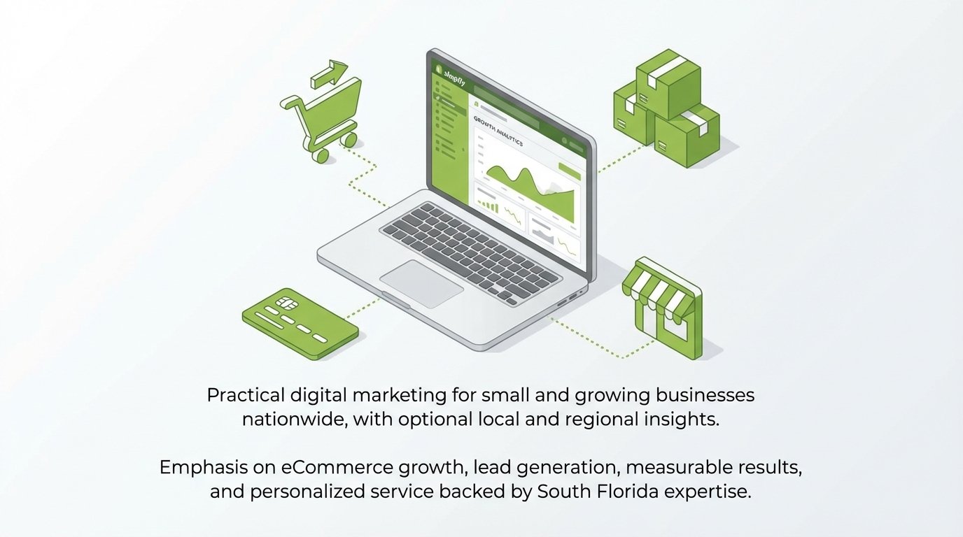 Shopify: The Turnkey Ecommerce Solution